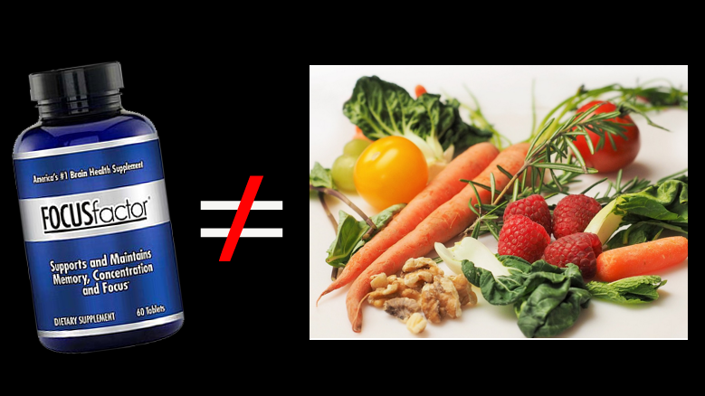 Focus Factor® bottle, not equal to symbol, fresh fruits, vegetables and nuts