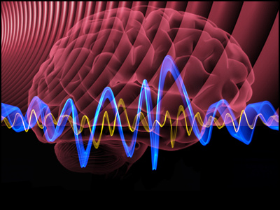 Neurotherapy for Post-Traumatic Stress Disorder