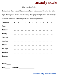 cesultra-LIkert-scales