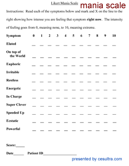 cesultra-LIkert-scales