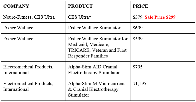 ces-devices-prices